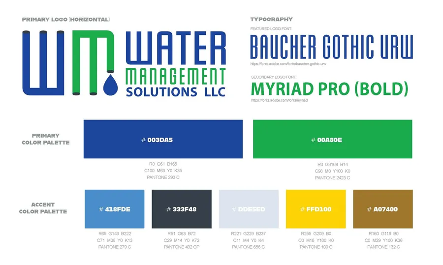 Water Management Solutions brand guide with logo, typography and color palette